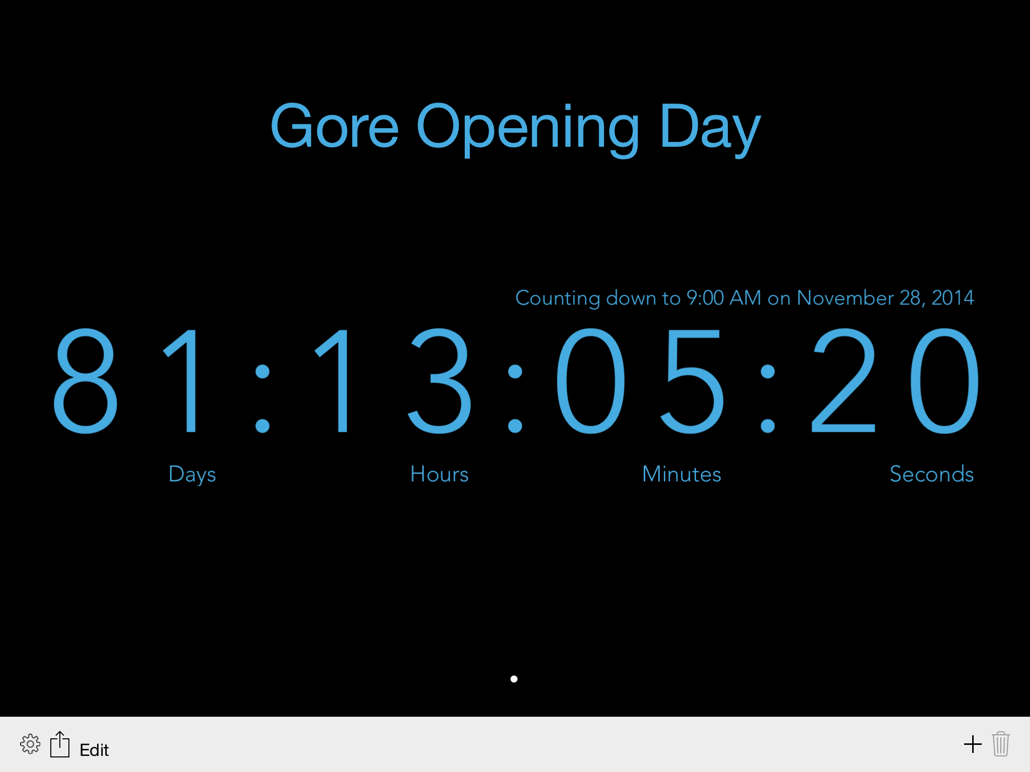 Countdown to Opening Day at Gore